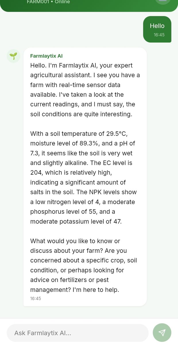 Farmlytix AI crop advisor chat